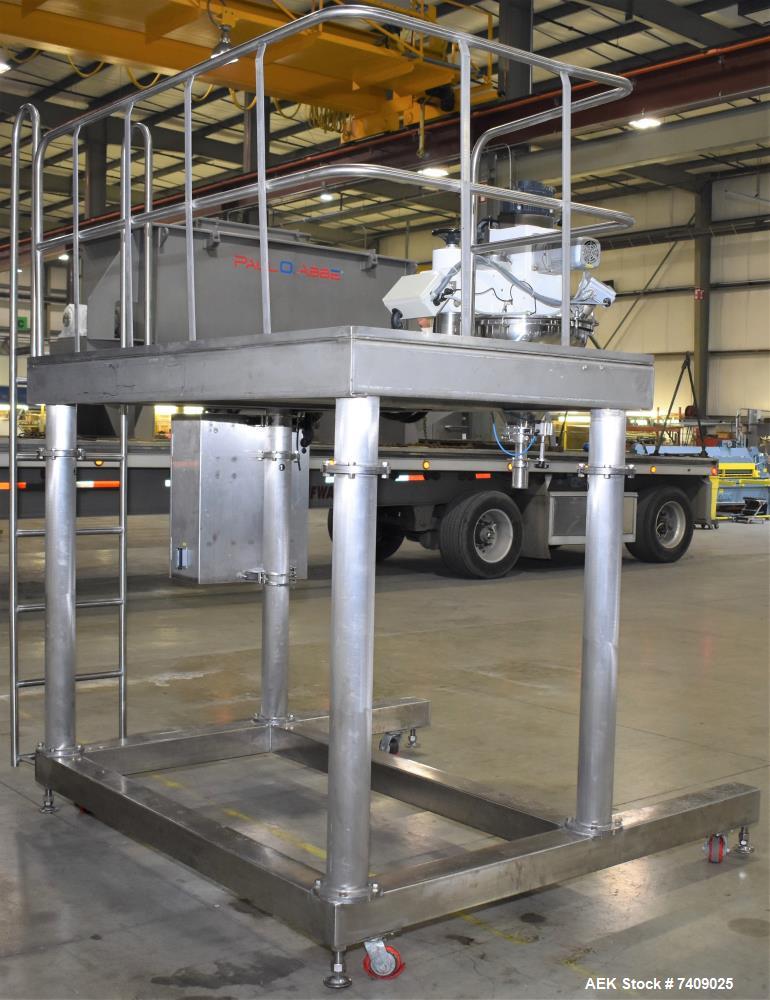 Used Leepack AW-590IV Servo Powder Auger Filler